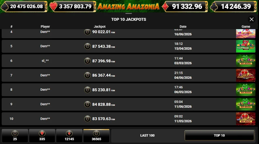 View jackpot winners leaderboard.